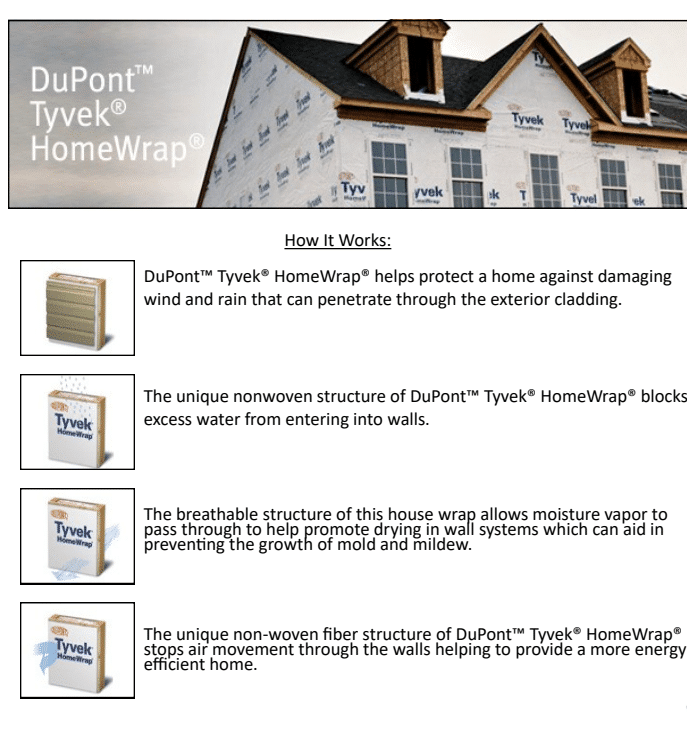 Tyvek Home Wrap