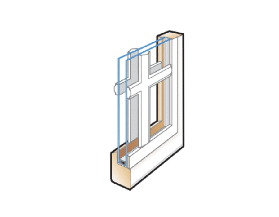 Permanent Interior and Exterior Grilles | Anderson Windows